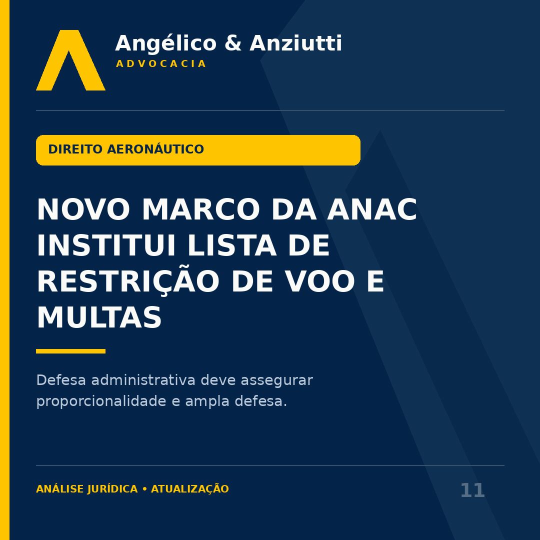 Novo Marco Regulatório da ANAC: Inclusão em Lista de Restrição de Voo e Sanções Administrativas